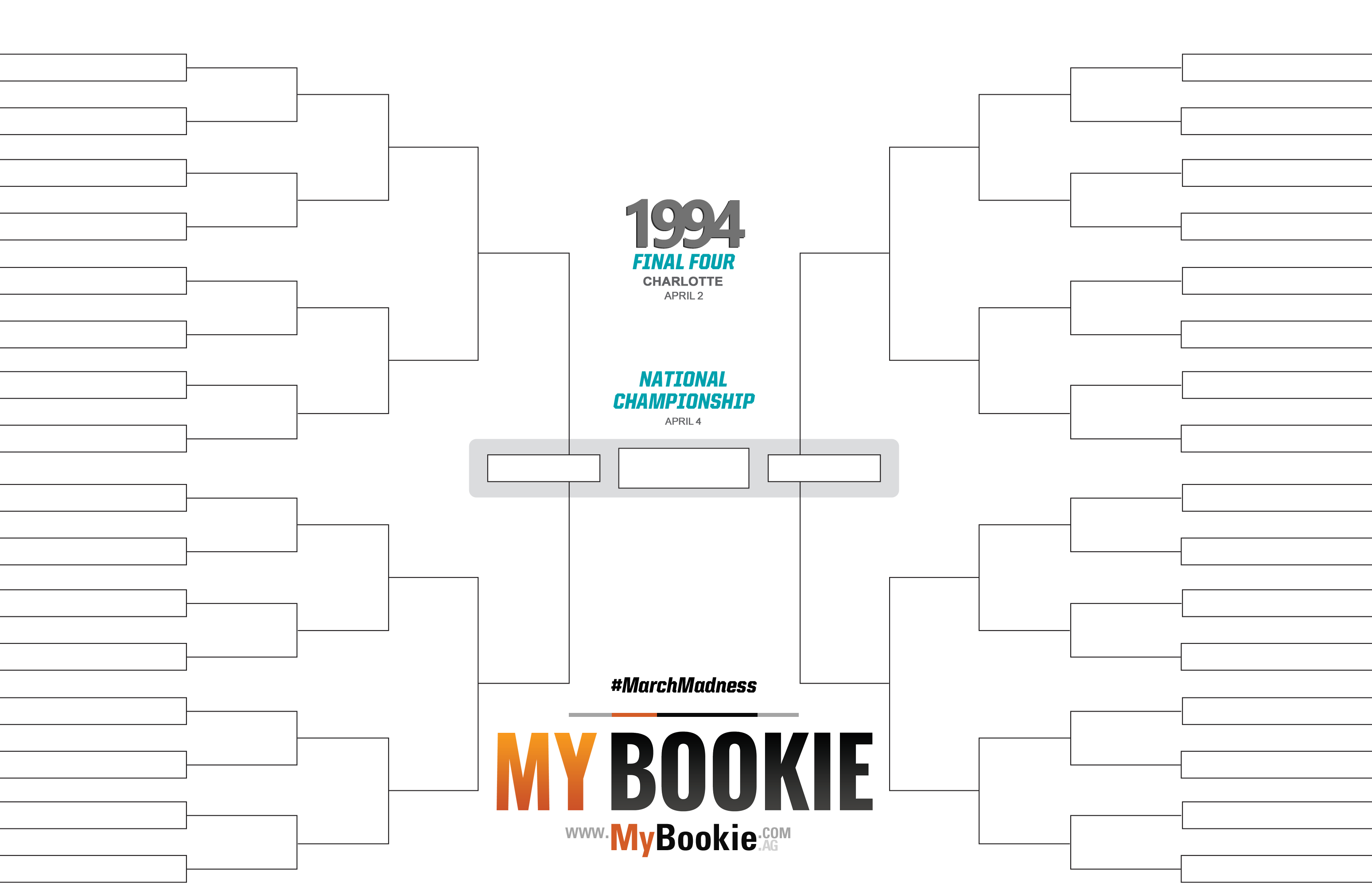 March Madness 1994 Printable NCAA Bracket MyBookie Online Sportsbook